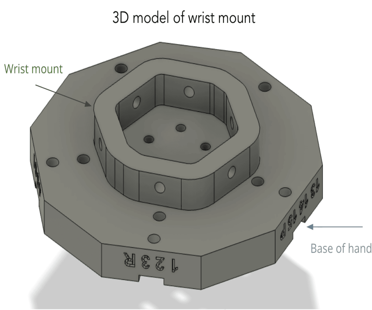 Printable wrist mount adapter for mounting CRAFT on the Yam Ultra arm